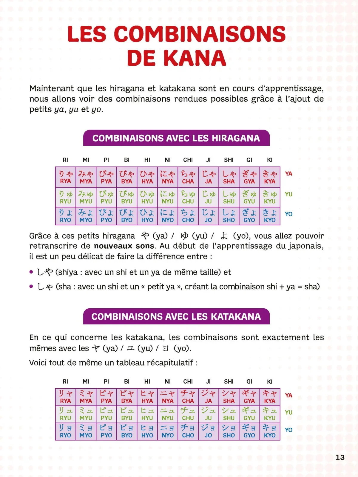 Monogatari exemple cours 3 - Isshoni